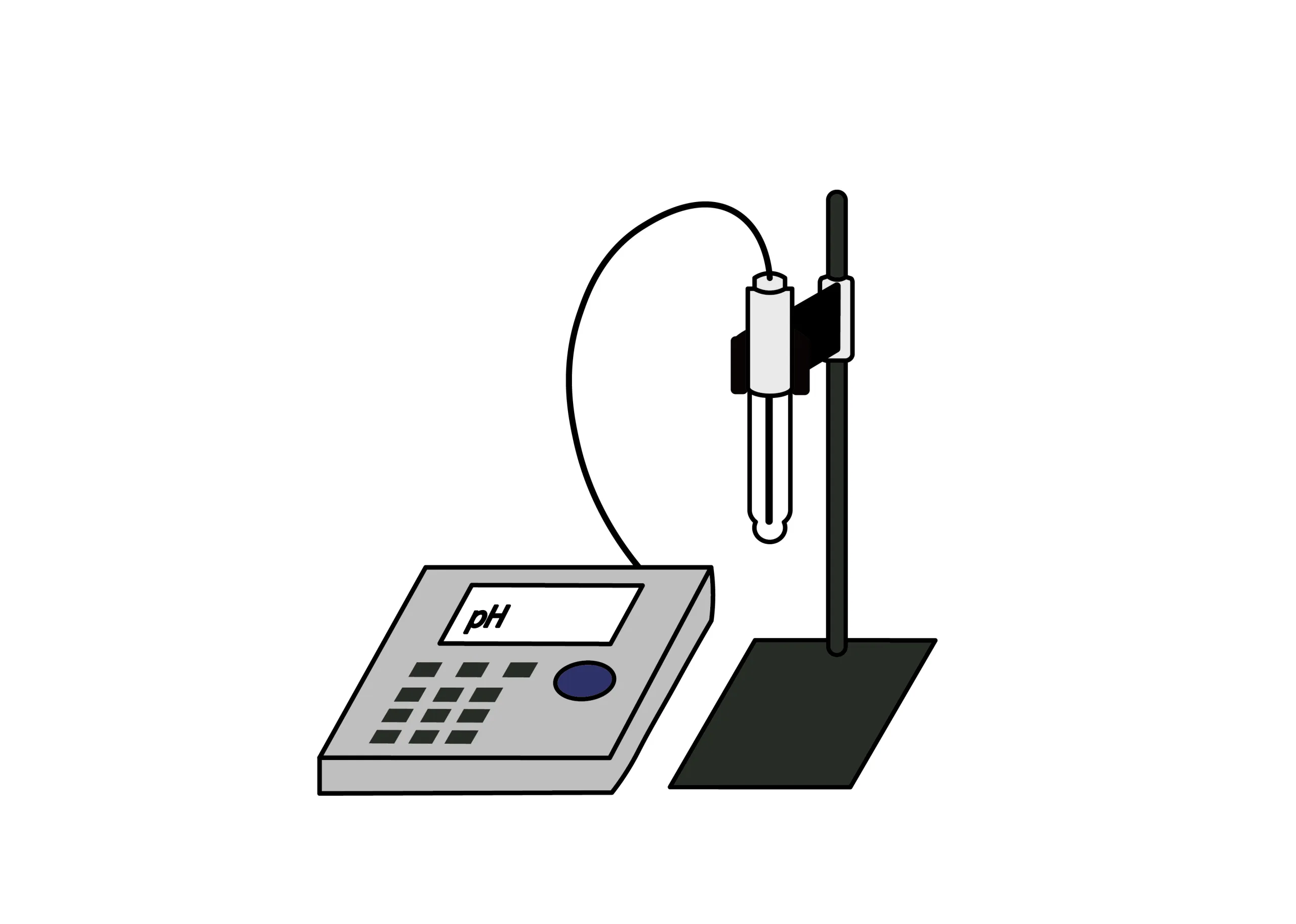 pH電極的保養清洗方法？什麼時候該換新？這篇一看就懂～