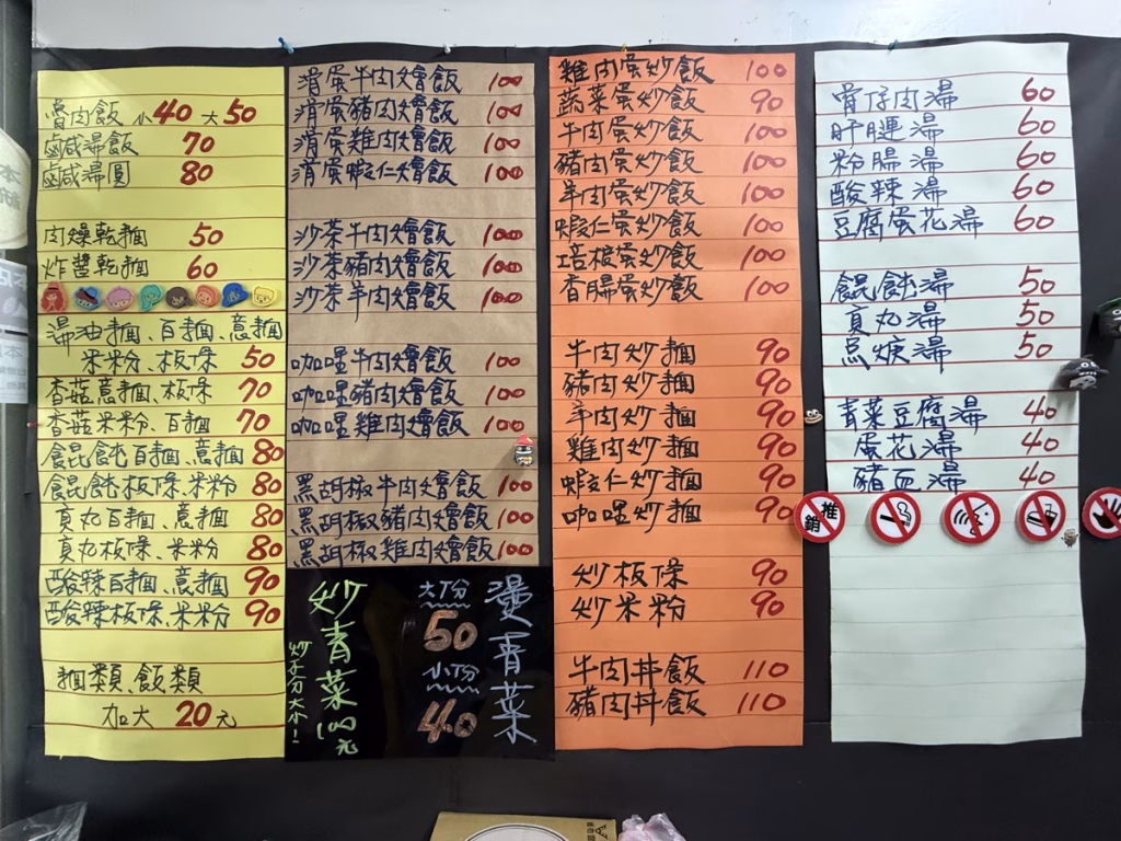 竹北 田園。菜單