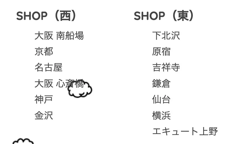 B-side label分店表