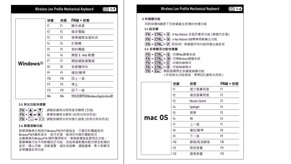 iRocks K85R 快速鍵
